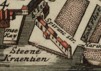 The wharf in the 18th century